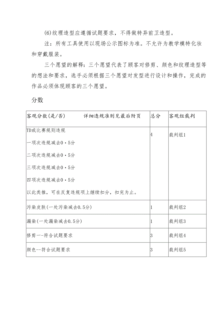 海南省美发职业技能竞赛竞赛方案.docx_第3页