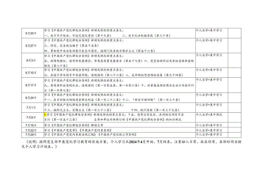 2024年4-7月党纪学习教育个人学习计划表3份.docx_第3页