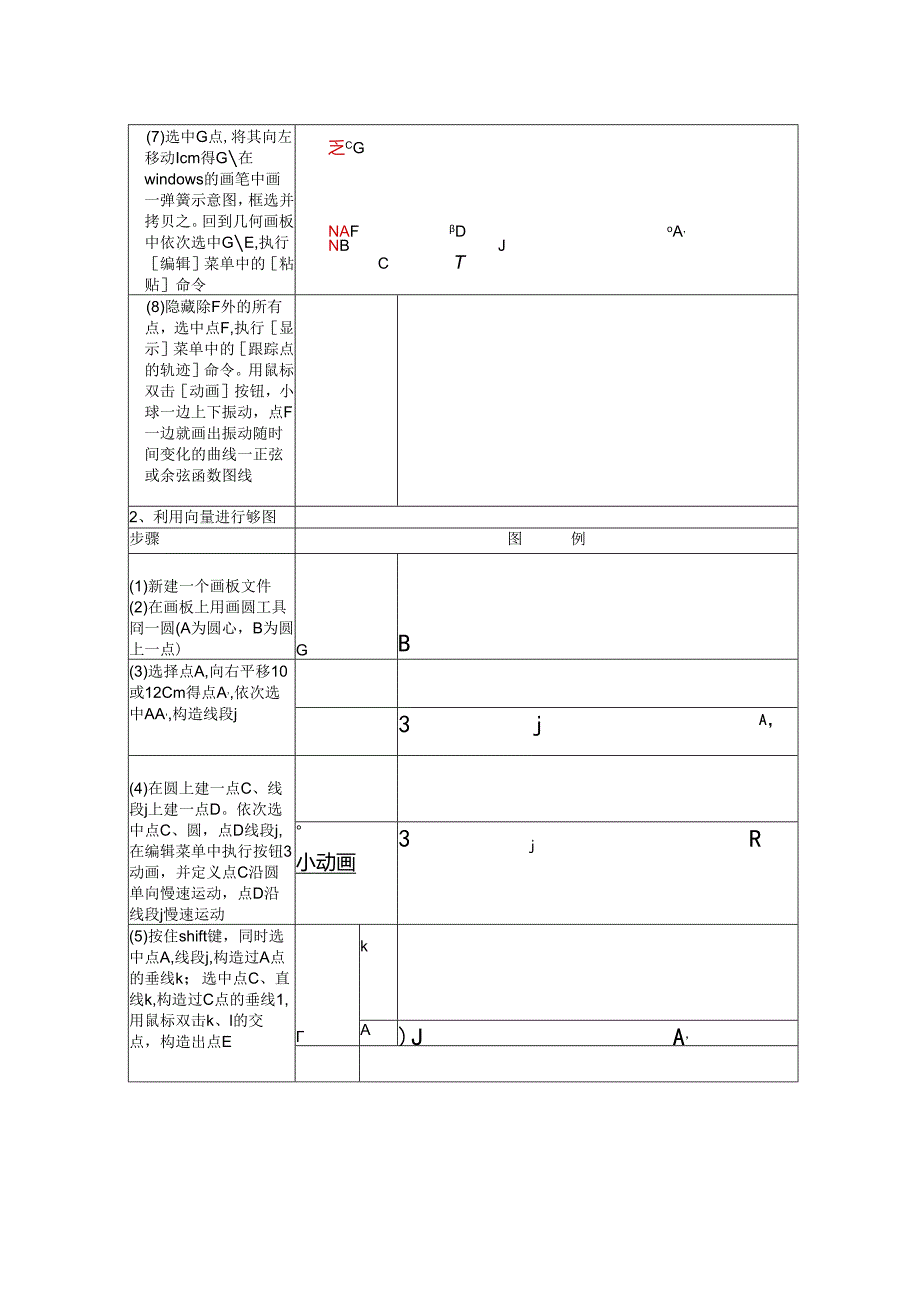 《几何画板》构图技巧------简谐振动图象构成的几种方式.docx_第2页