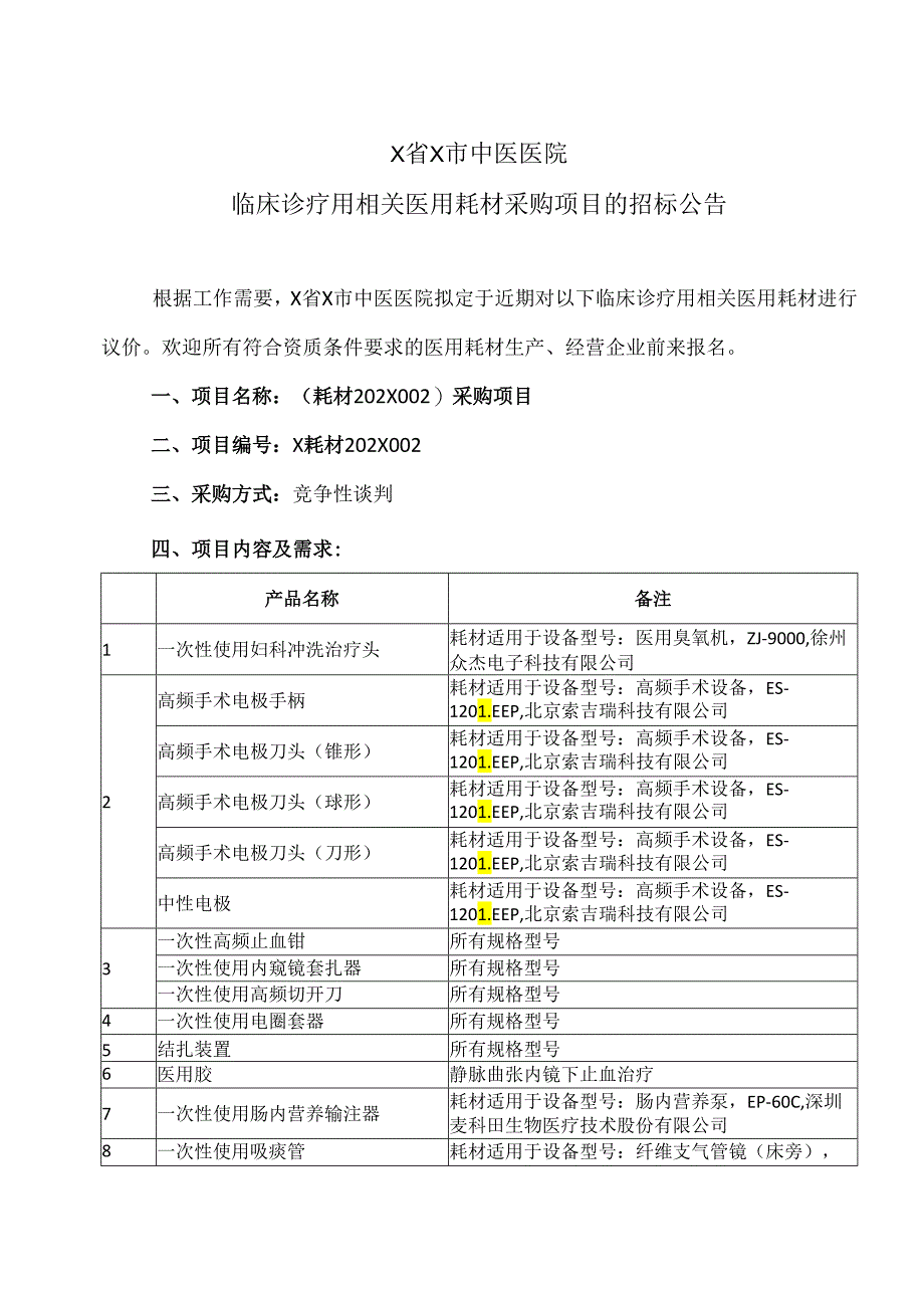 X省X市中医医院临床诊疗用相关医用耗材采购项目的招标公告（2024年）.docx_第1页