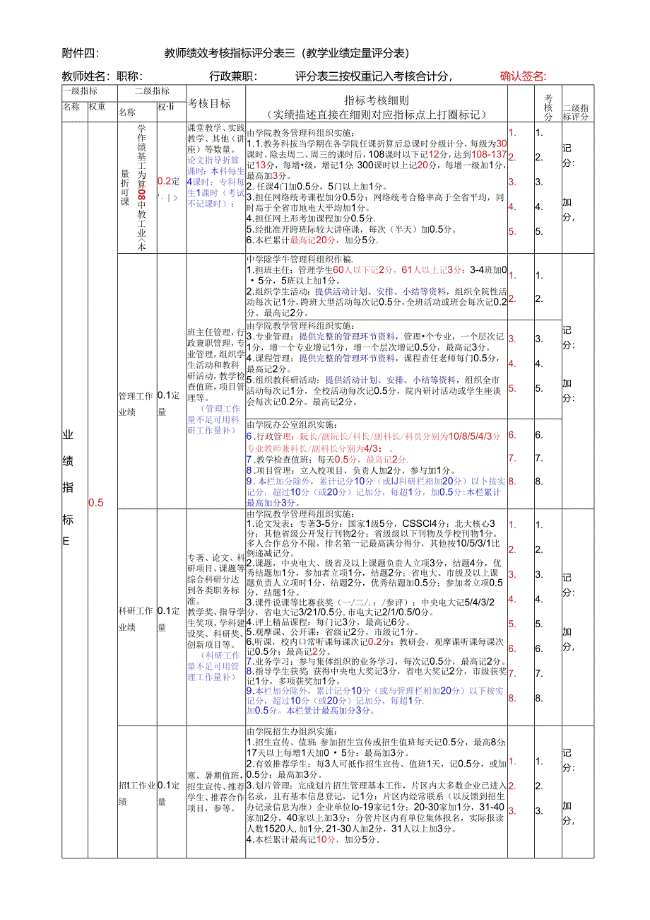 教师绩效考核指标评分表三（教学业绩定量评分表）.docx_第1页