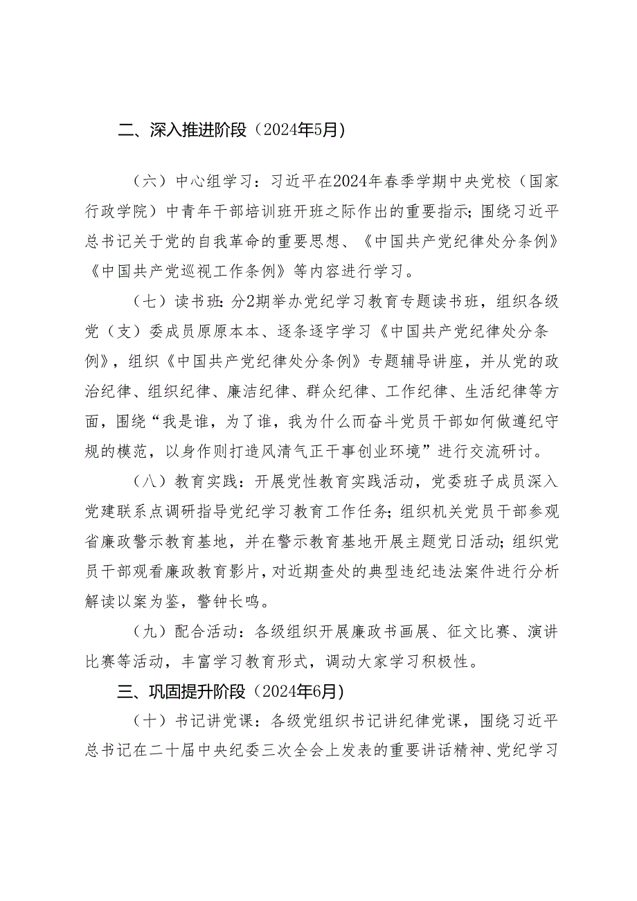 （最新）2024年党纪学习教育四个阶段重点任务清单+2024年党纪学习计划.docx_第2页