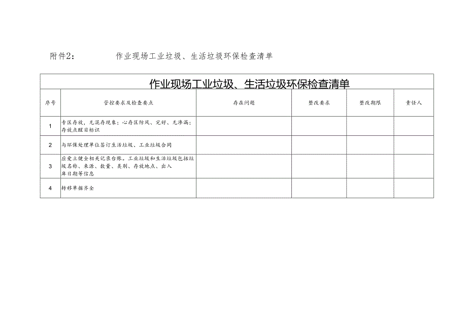 作业现场工业垃圾、生活垃圾环保检查清单.docx_第1页