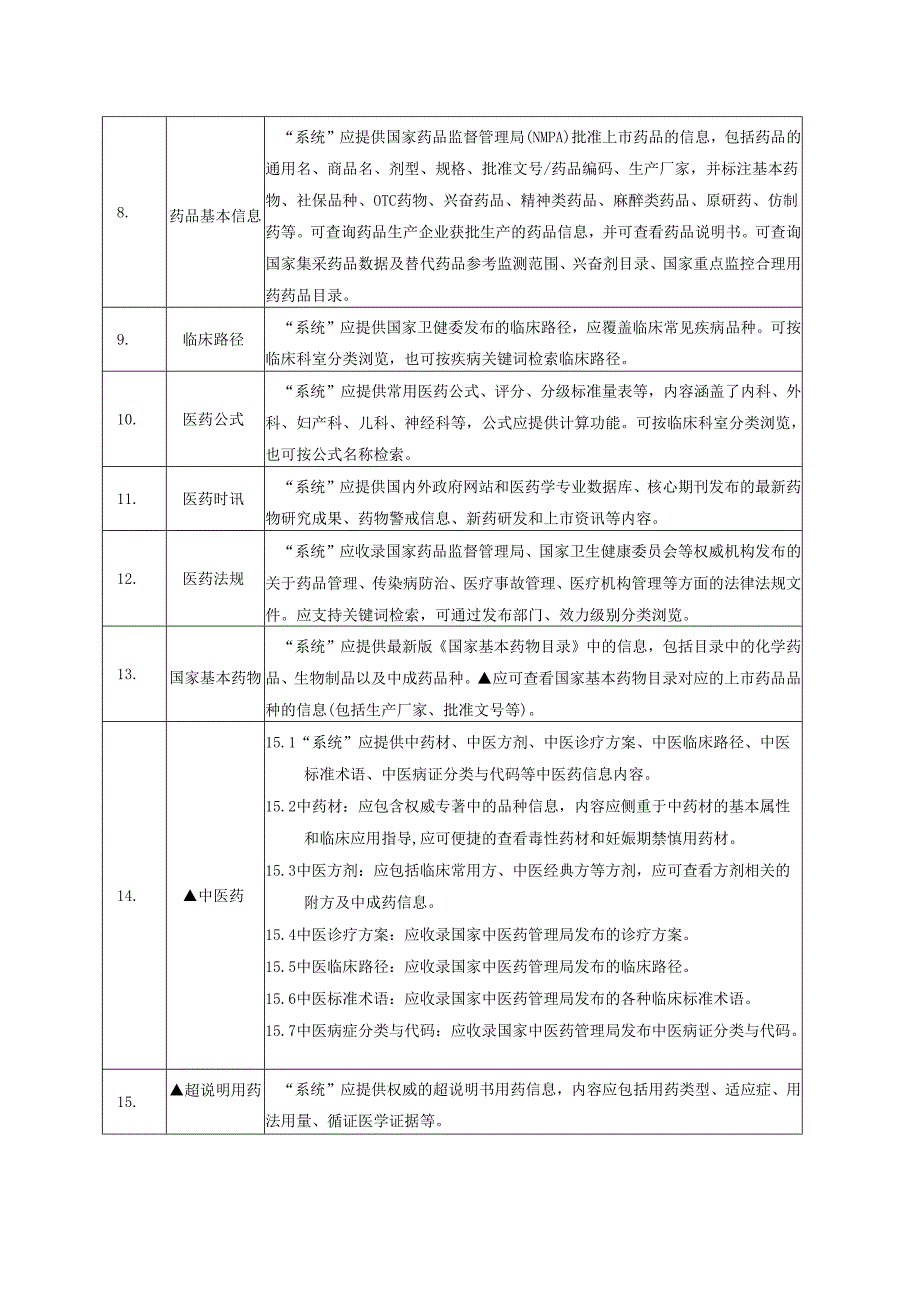 X省X市中医医院关于采购5G+智慧医院药学服务的询价公告（2024年）.docx_第3页