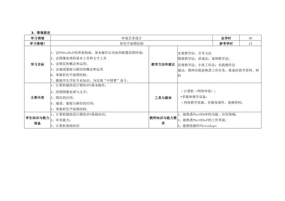 计算机辅助设计模块三平面设计软件实习课程标准.docx_第3页