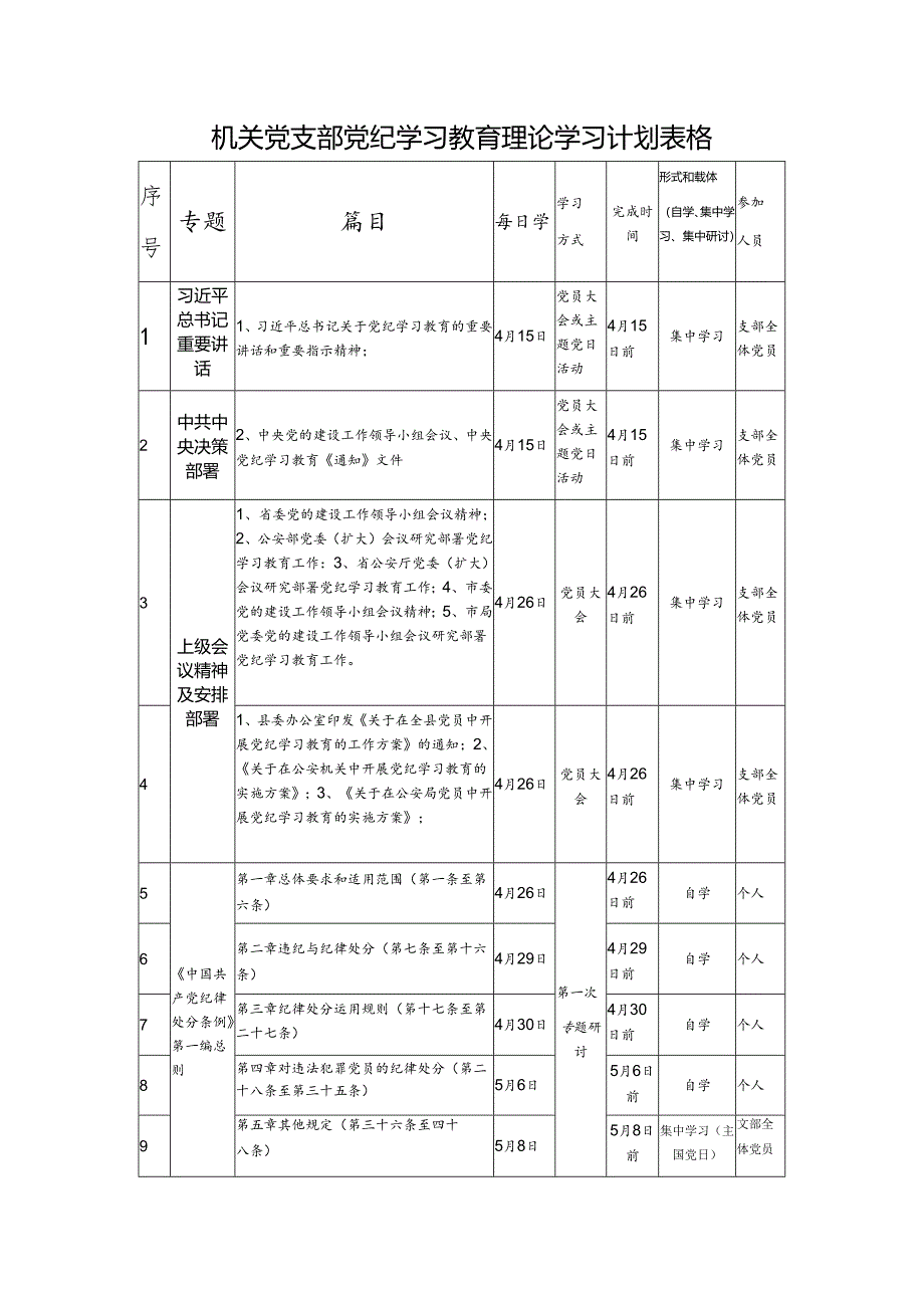 机关党委党总支党支部2024年党纪学习教育工作学习计划安排表4份（含全时段表格学纪、知纪、明纪、守纪）.docx_第2页