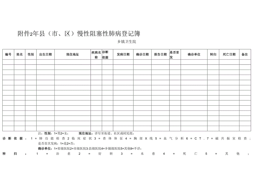 慢性阻塞性肺病登记报告卡.docx_第3页