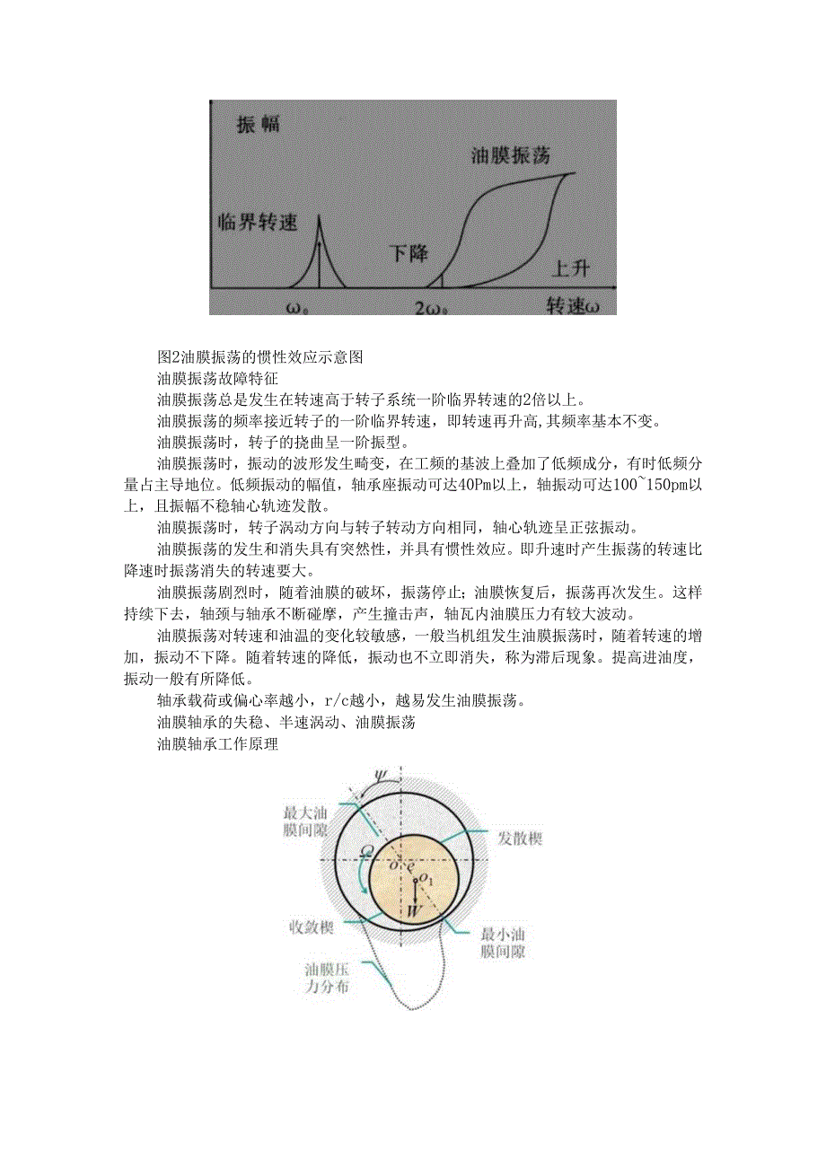 半速涡动 vs 油膜振荡 辅导课件.docx_第2页