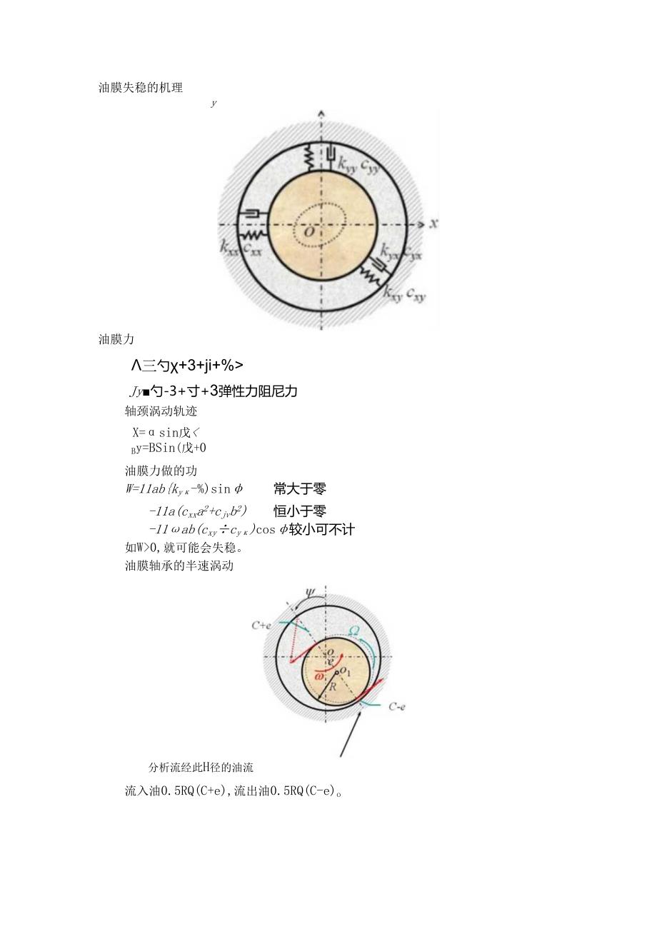 半速涡动 vs 油膜振荡 辅导课件.docx_第3页