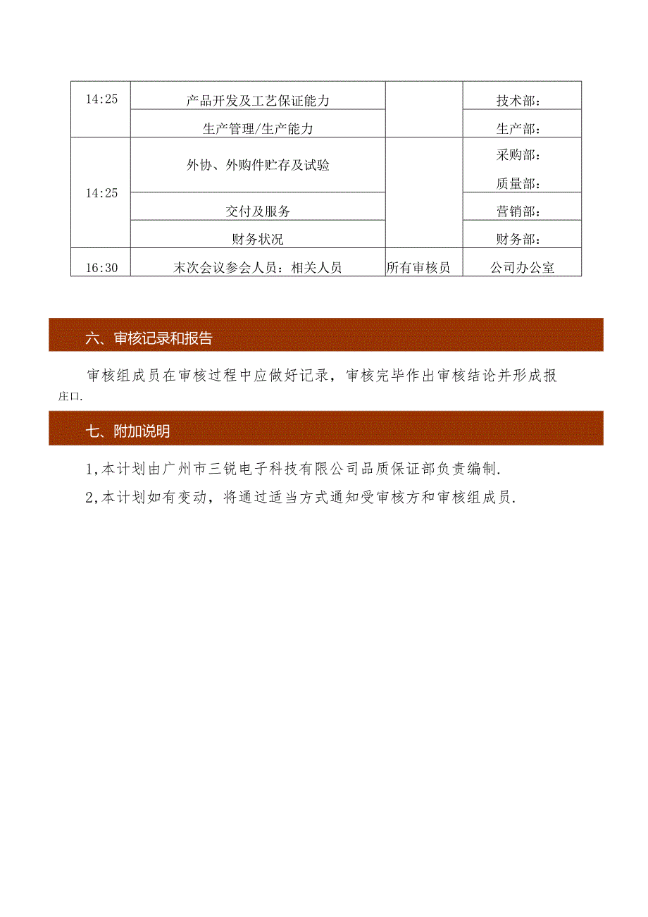 2016某公司供应商审核计划.docx_第3页