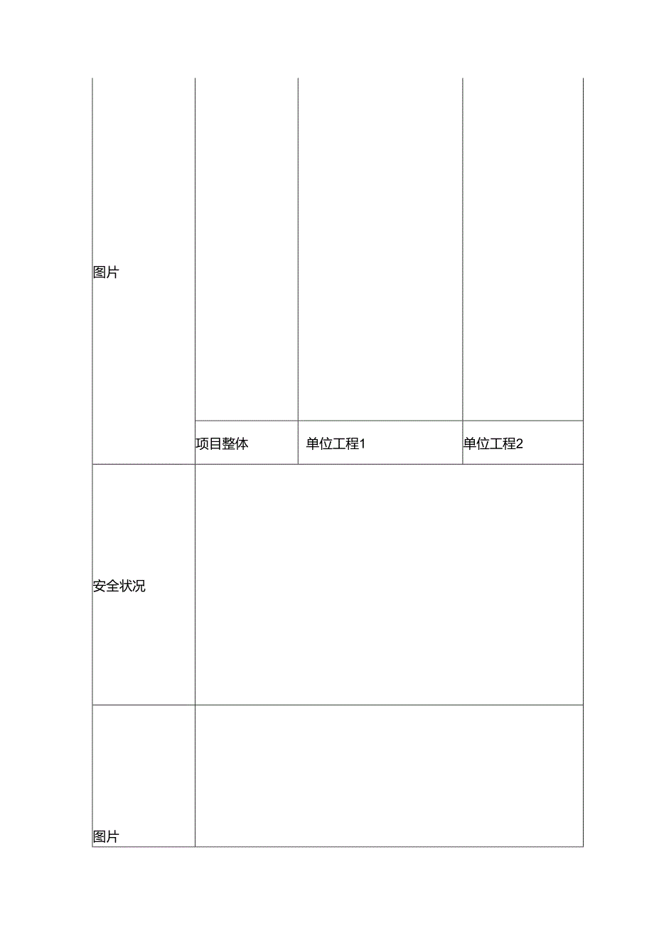 质量安全生产情况月报表.docx_第2页