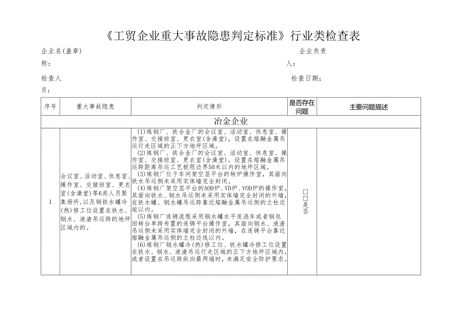 《工贸企业重大事故隐患判定标准》行业类检查表.docx_第1页