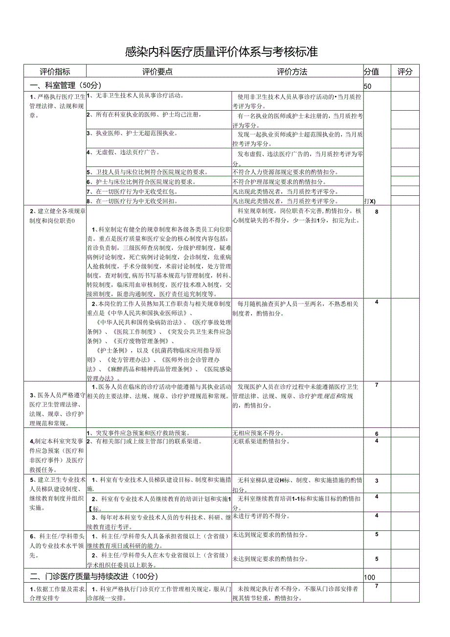 2.5感染内科医疗质量评价体系与考核标准对.docx_第1页