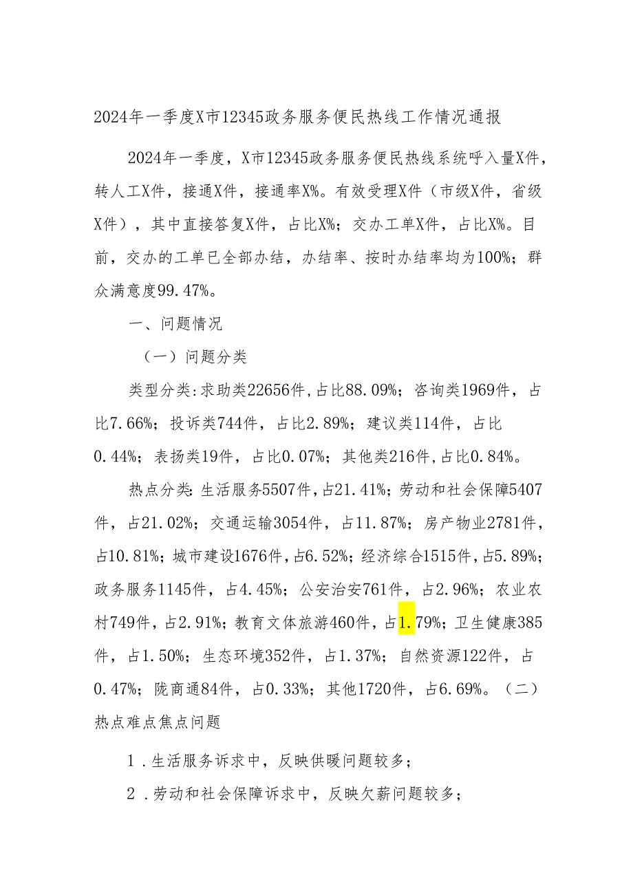 2024年一季度X市12345政务服务便民热线工作情况通报.docx_第1页