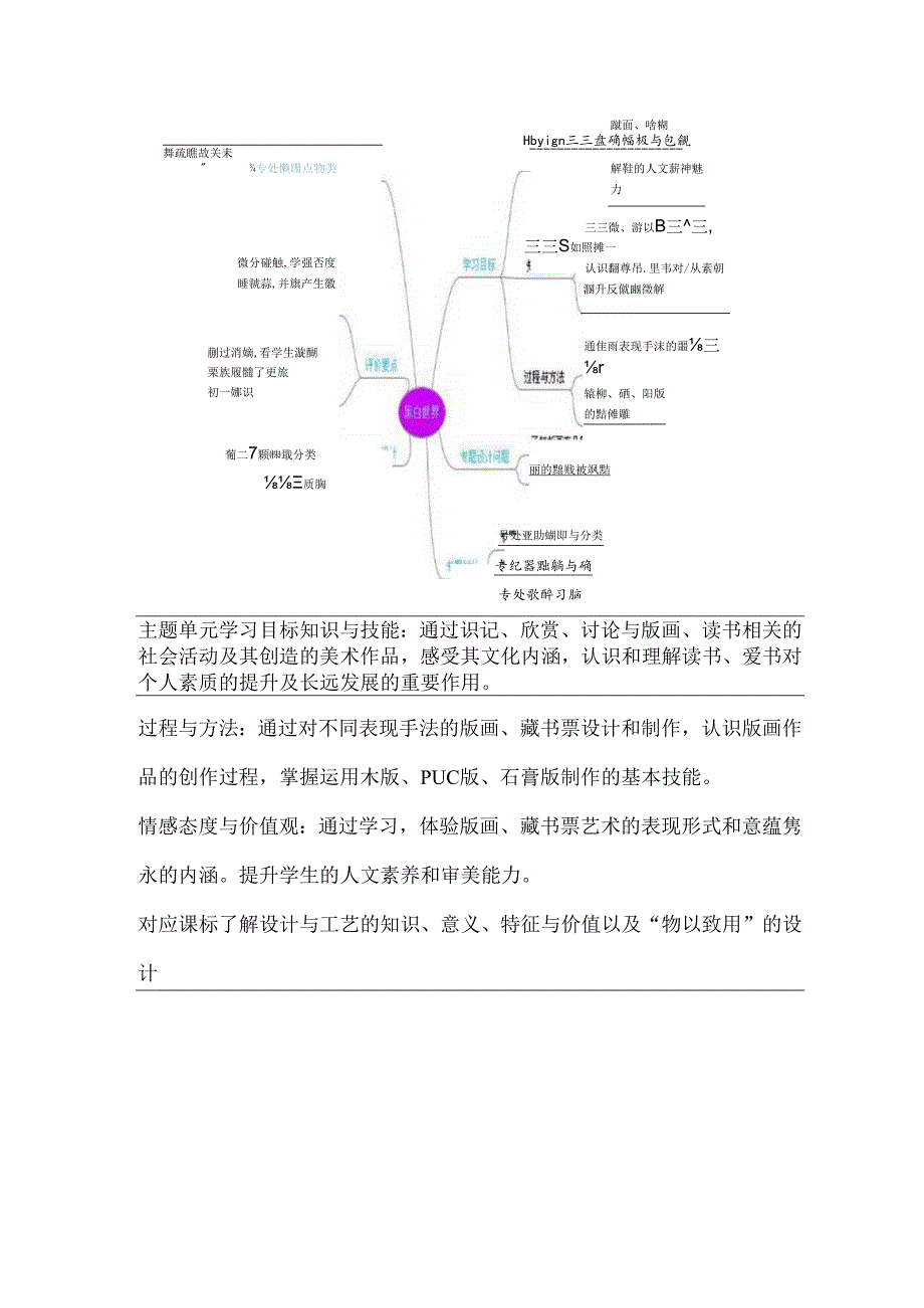 初中美术《黑白世界》单元教学设计以及思维导图.docx_第2页