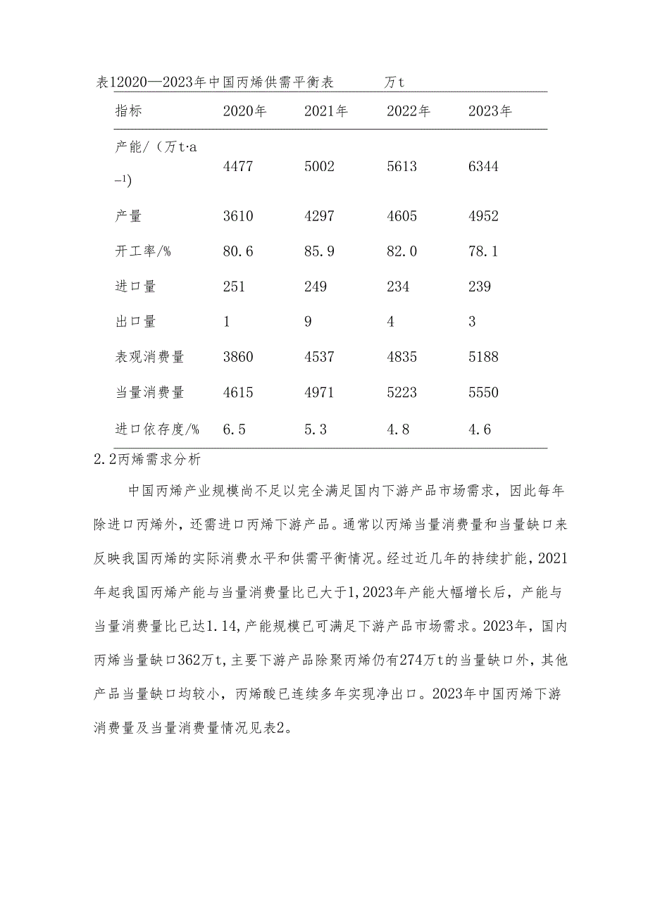 2024年丙烯下游产业链分析及投资前景展望.docx_第3页