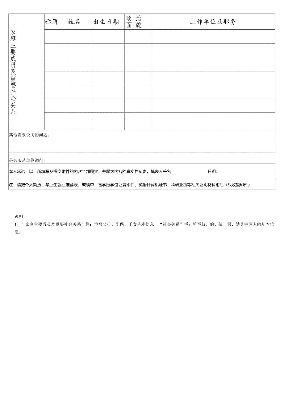 中山一院应聘登记表.docx_第2页