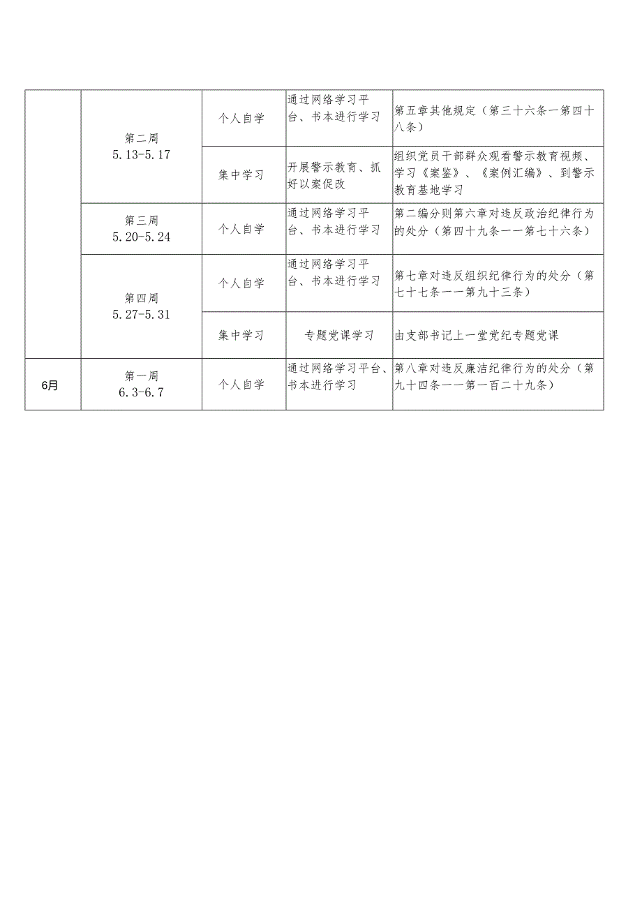 七篇党纪教育学习计划表（学习计划、实施方案、动员会主持词、讲话稿）.docx_第2页