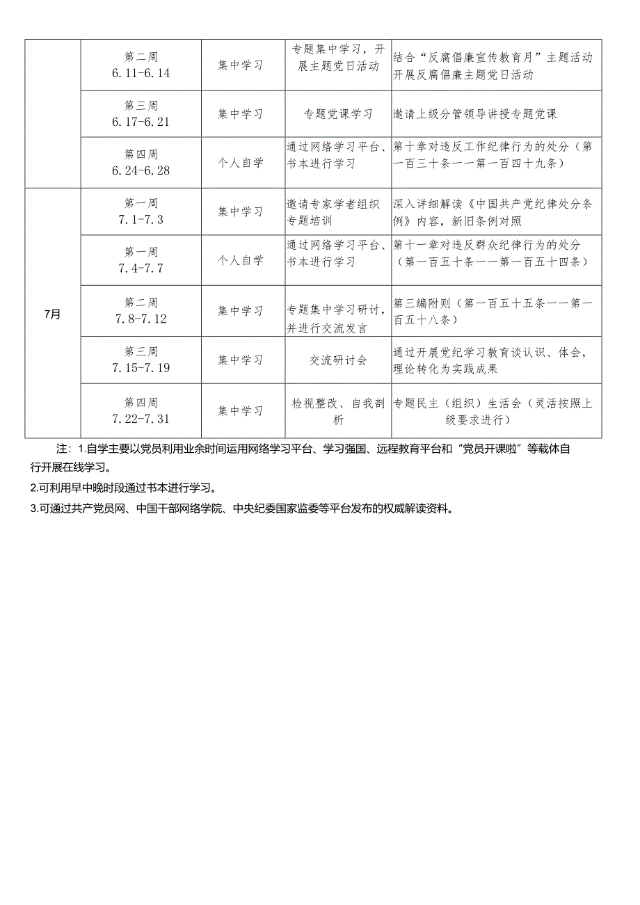 七篇党纪教育学习计划表（学习计划、实施方案、动员会主持词、讲话稿）.docx_第3页