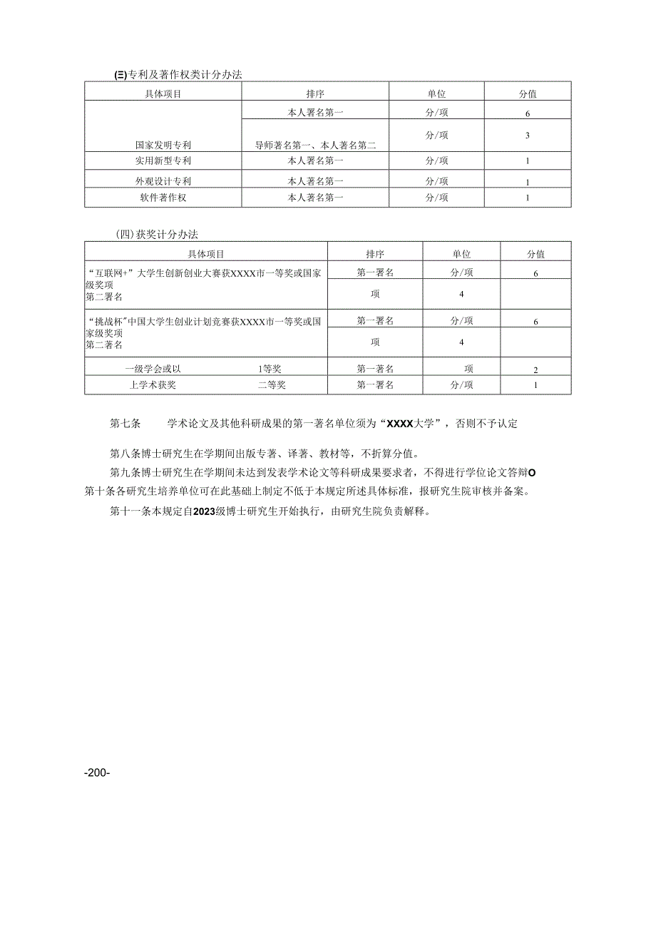 XXXX大学学术学位博士研究生在学期间发表学术论文等科研成果管理规定.docx_第2页