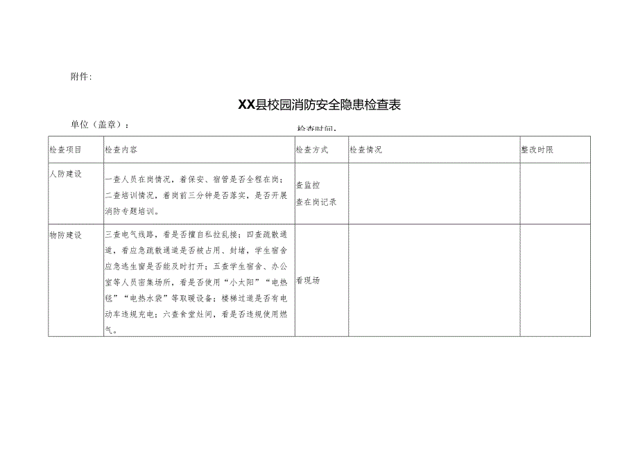 XX县校园安全消防隐患检查方案.docx_第3页