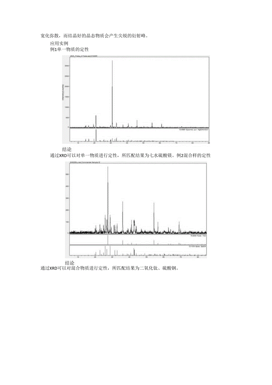 XRD在材料分析中的应用（附分析综述）.docx_第2页