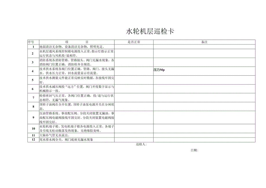 水轮机层巡检卡.docx_第2页