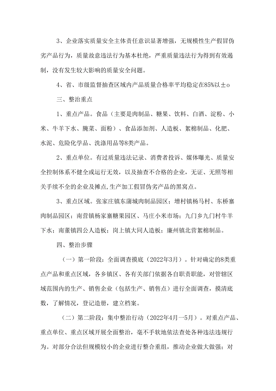 重点产品质量整治行动方案.docx_第2页