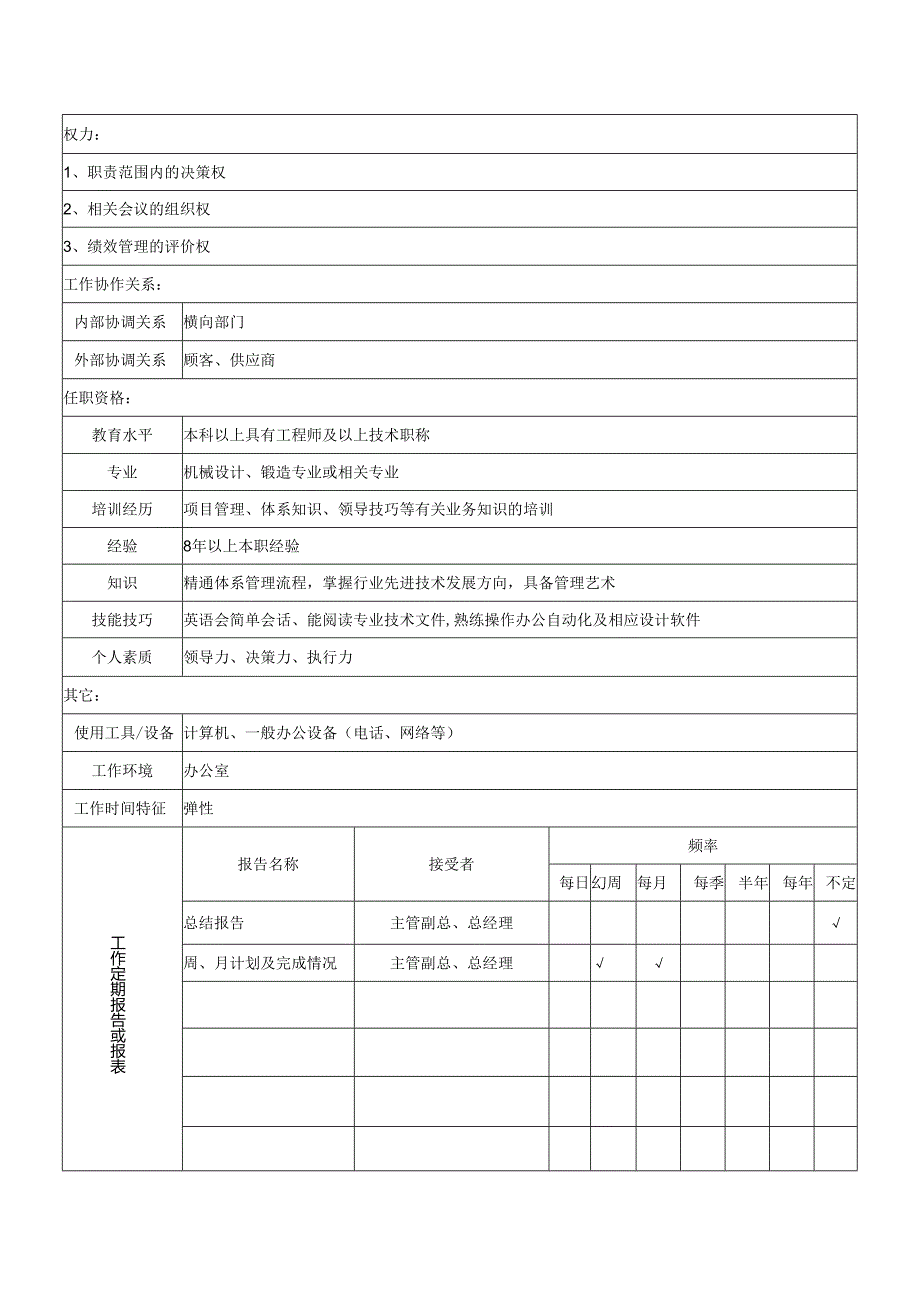 生产经营部经理.docx_第2页