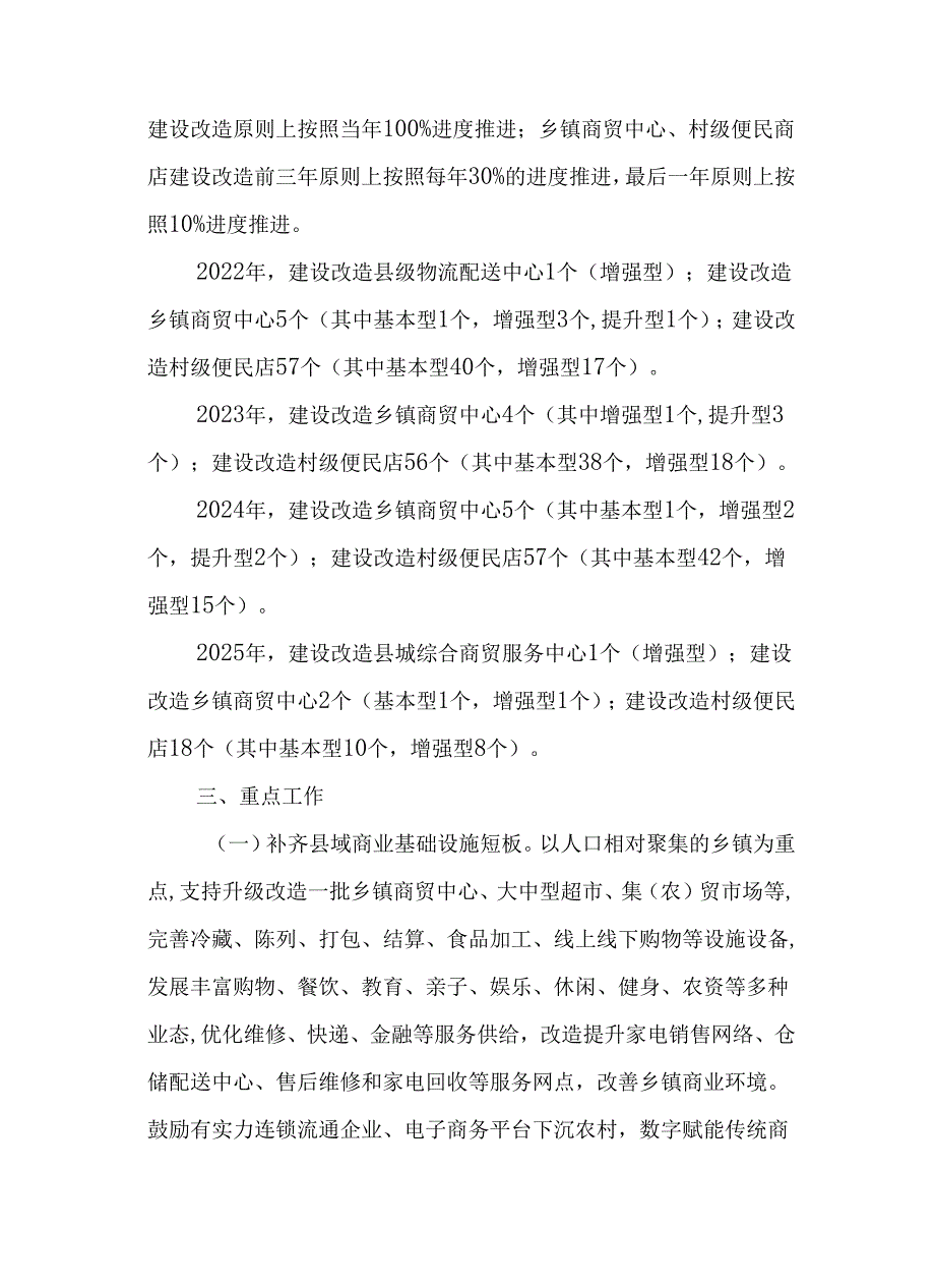 关于新时代实施县域商业建设行动方案.docx_第2页