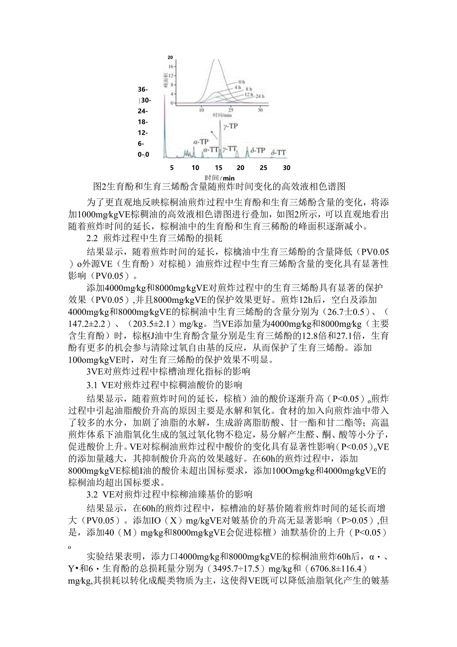 VE在棕榈油煎炸过程中的损耗及其对煎炸油品质的影响.docx_第2页