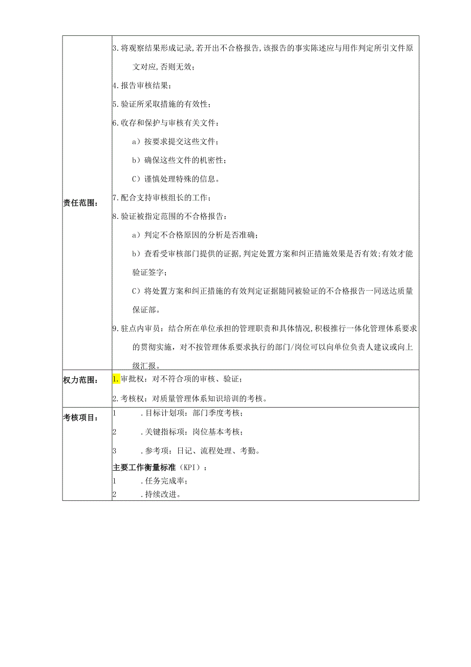 体系审核员岗位职责.docx_第2页