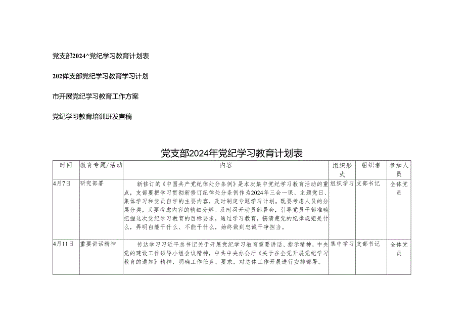 4篇 党支部党委2024年开展党纪学习教育计划安排表（附计划表、学习计划、工作方案、发言稿）.docx_第1页