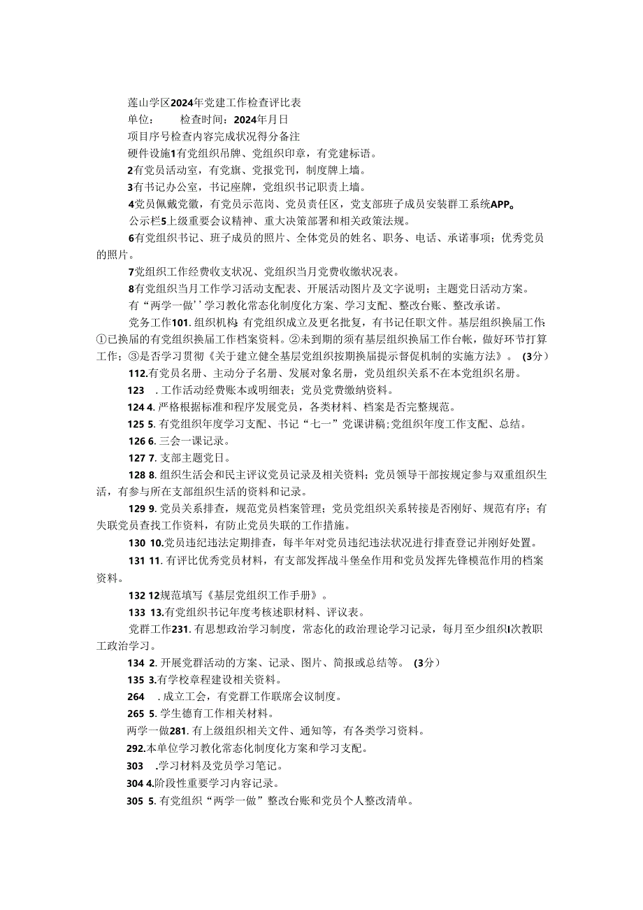 学区2024年党建工作检查评比表.docx_第1页