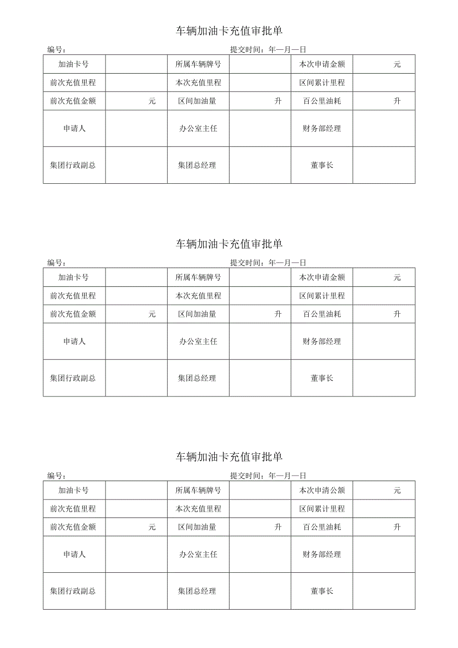 车辆加油卡充值审批单.docx_第1页