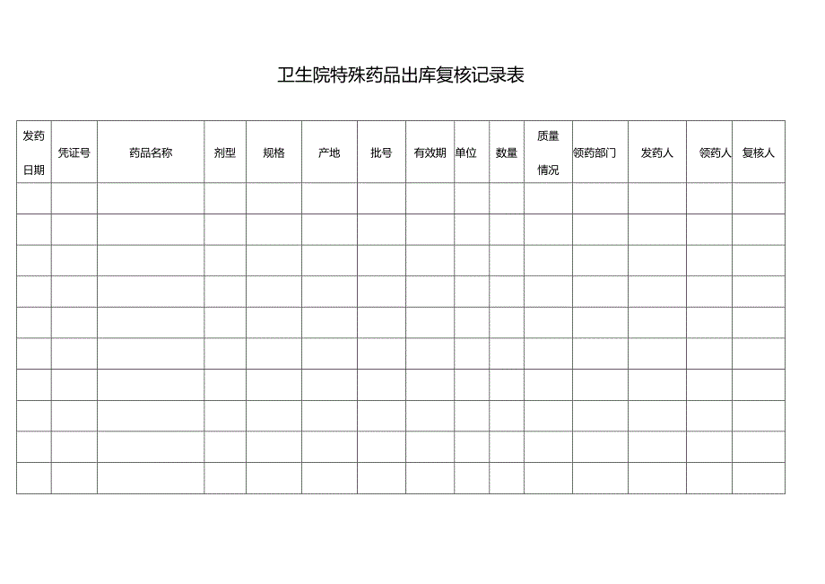 卫生院特殊药品出库复核记录表.docx_第1页