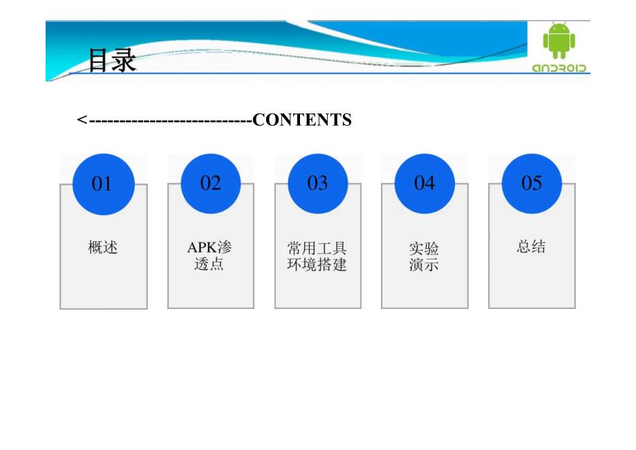 2022Android基础渗透测试.docx_第2页