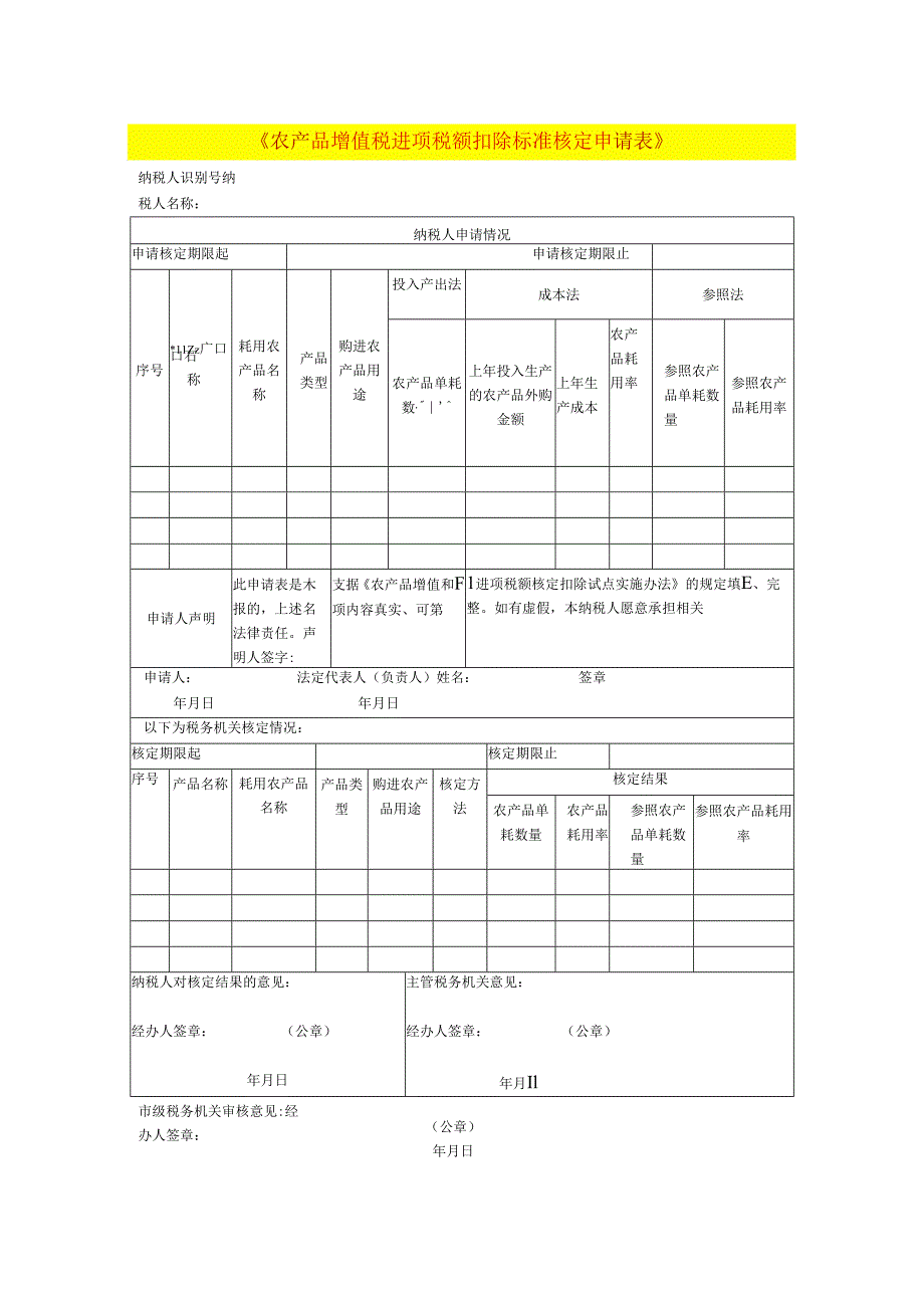 农产品增值税进项税额扣除标准核定申请表模板.docx_第1页