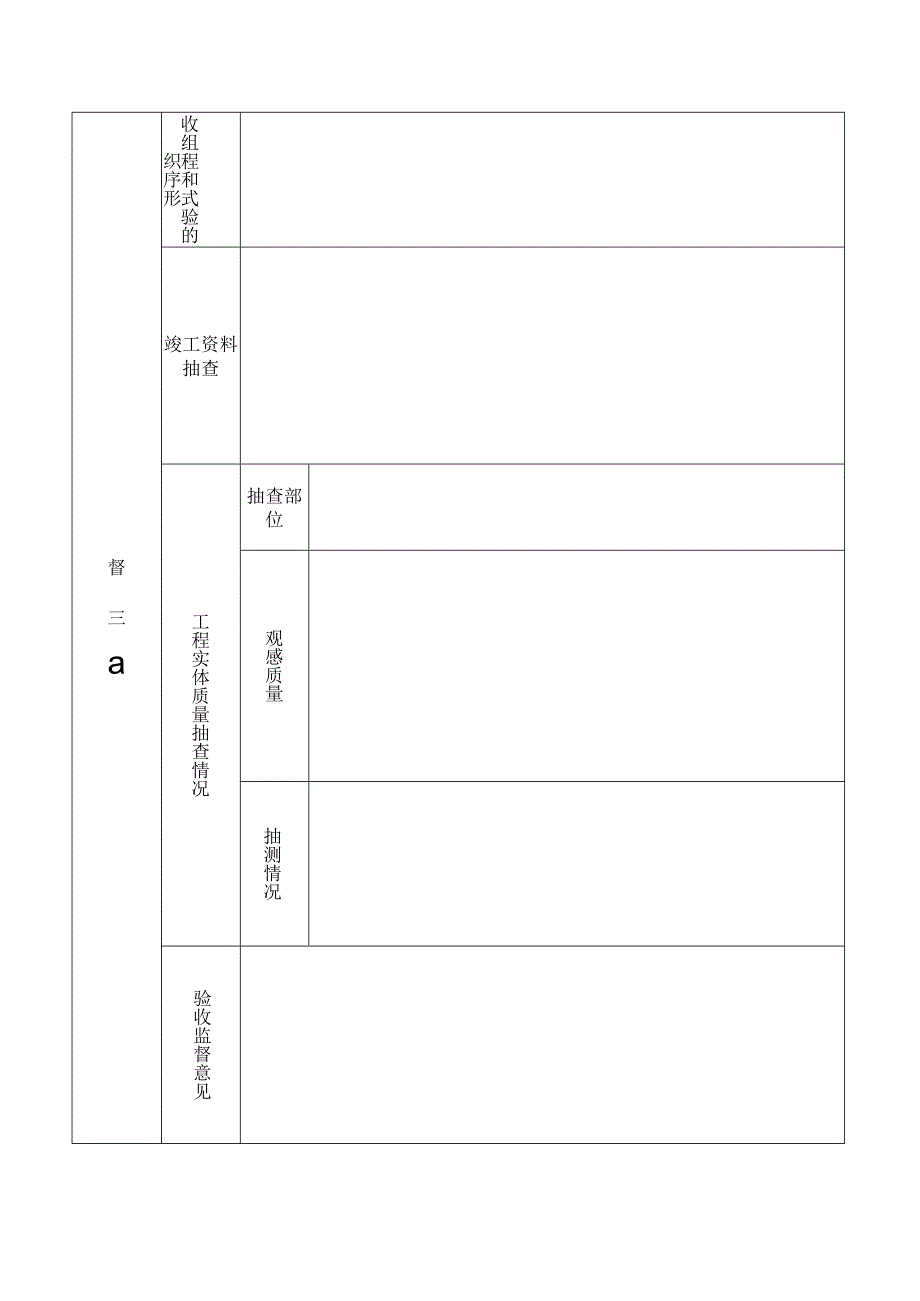 建设工程竣工质量验收督查记录表.docx_第2页