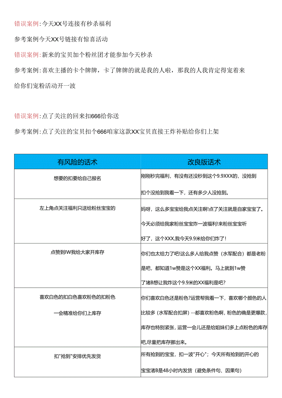 14.新规“诱骗秒杀”话术修改参考.docx_第2页