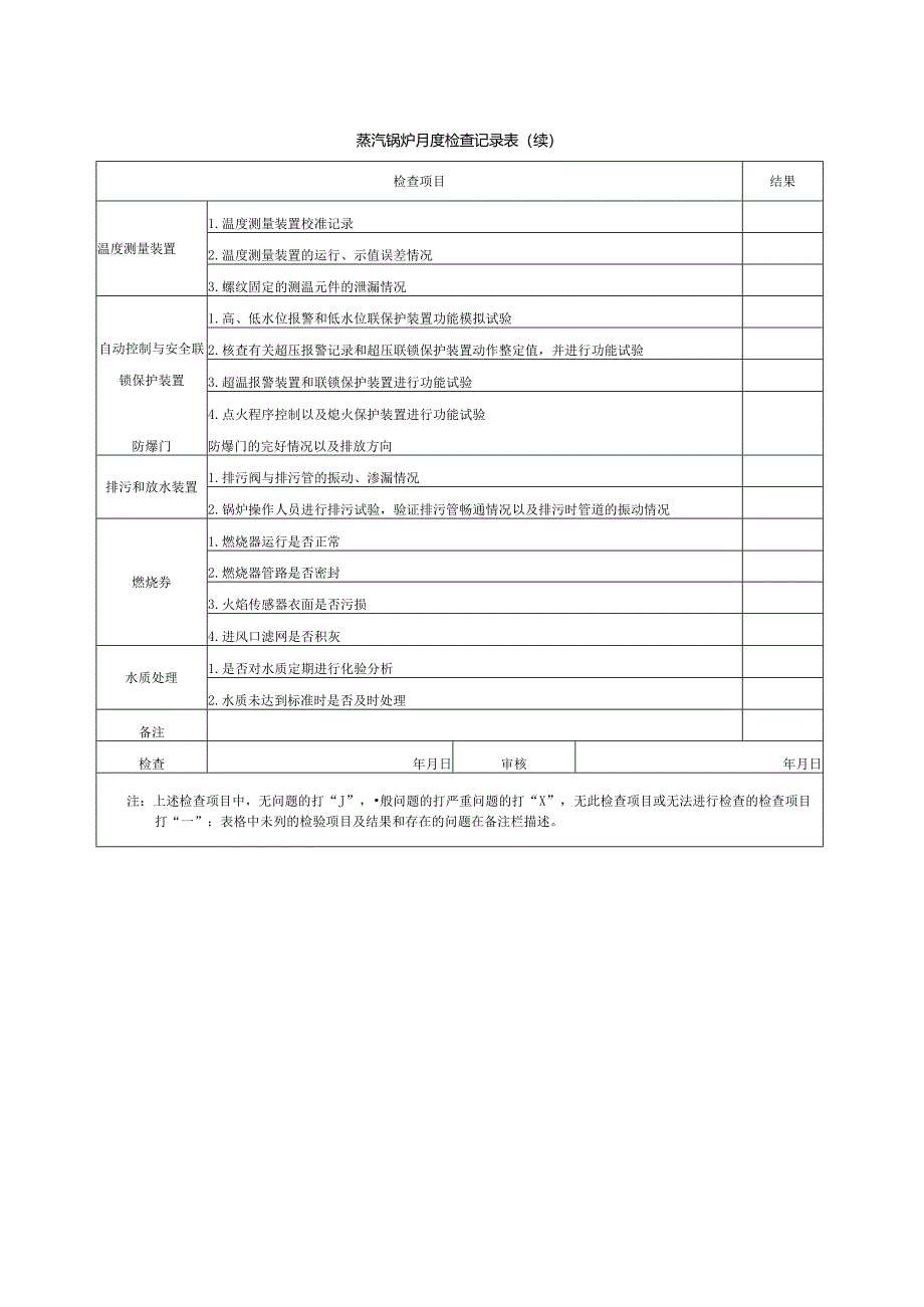 蒸汽锅炉月度检查记录表.docx_第2页