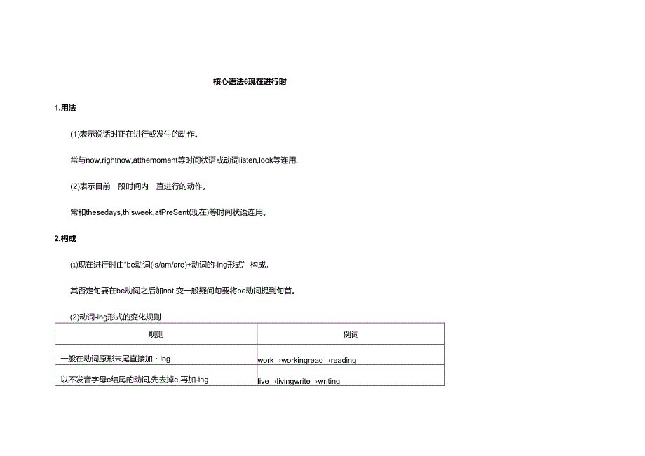 新目标七年级（下）Units 6-12语法精讲+精练+答案.docx_第1页