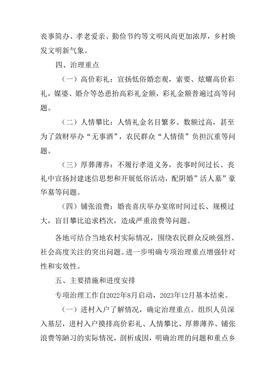 关于开展农村移风易俗重点领域突出问题专项治理工作方案.docx_第3页