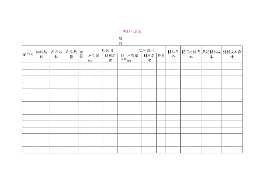 车间领料明细表模板.docx_第1页