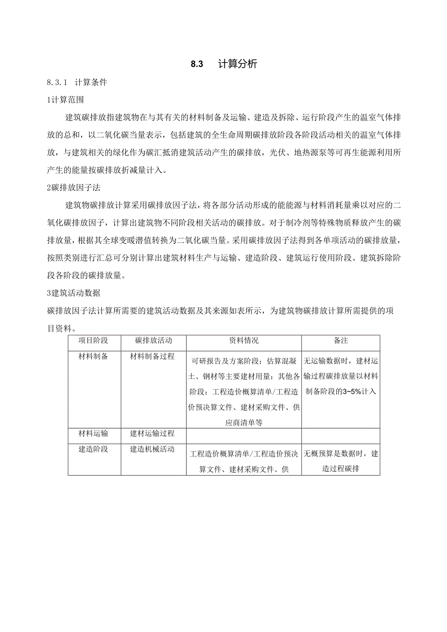 装配式建筑碳排放因子表、碳排放计算报告模板.docx_第3页