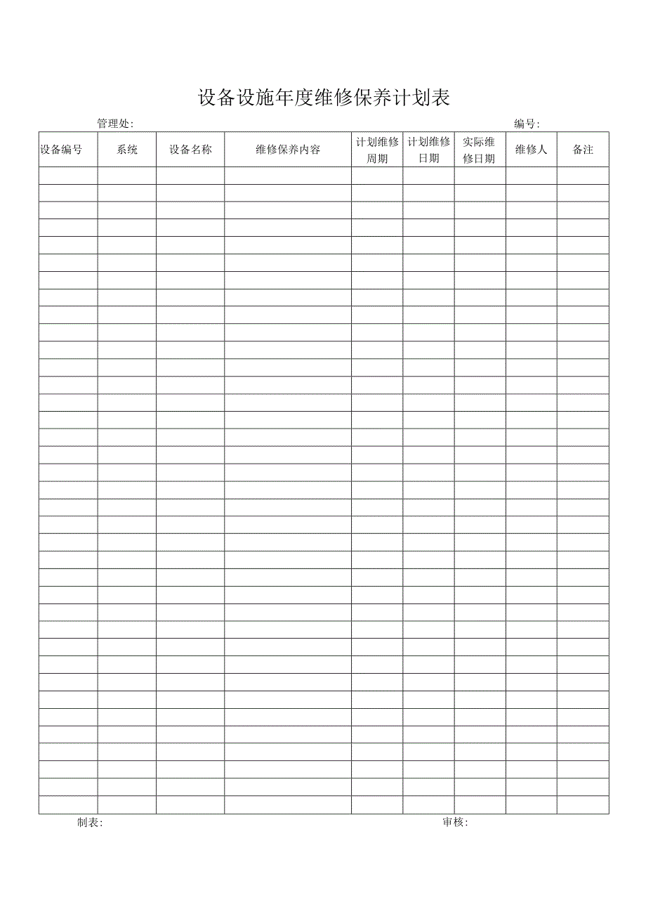 设备设施年度维修保养计划表.docx_第1页