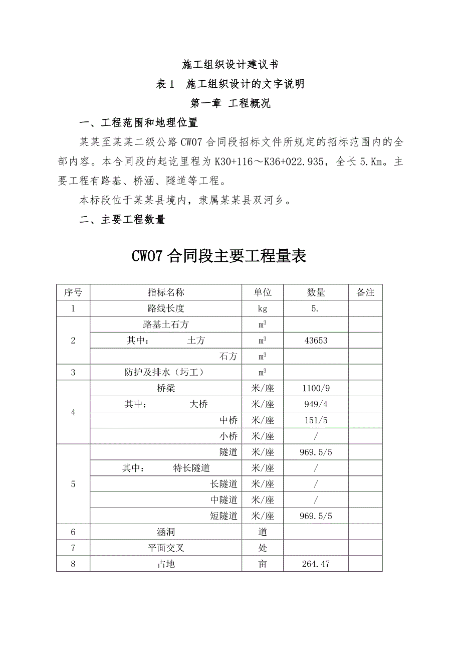 城万快速公路通道施工组织.doc_第1页