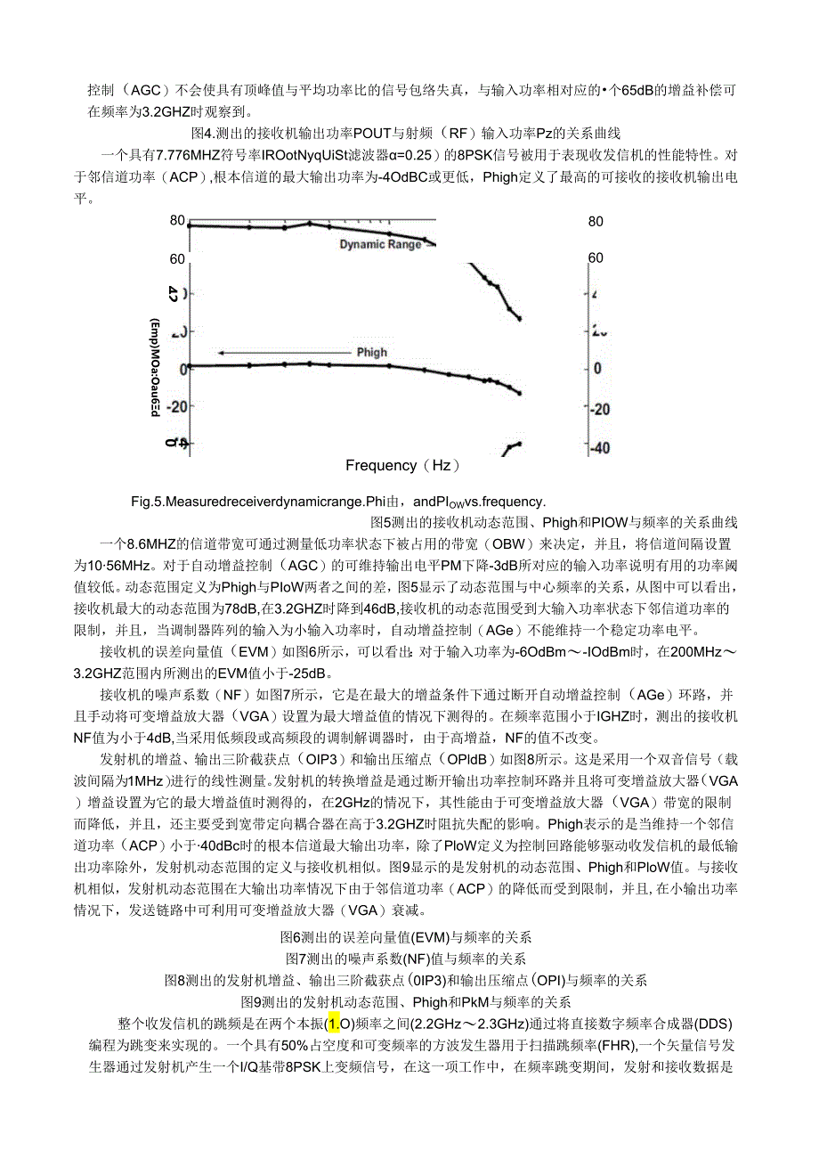 用于联合战术通信系统(JTRS)的宽带高动态范围的跳频收发信机.docx_第3页