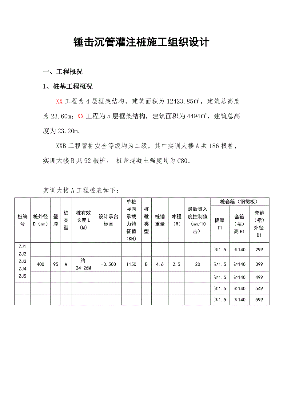 多层办公楼桩基工程锤击沉管灌注桩施工组织设计.doc_第1页