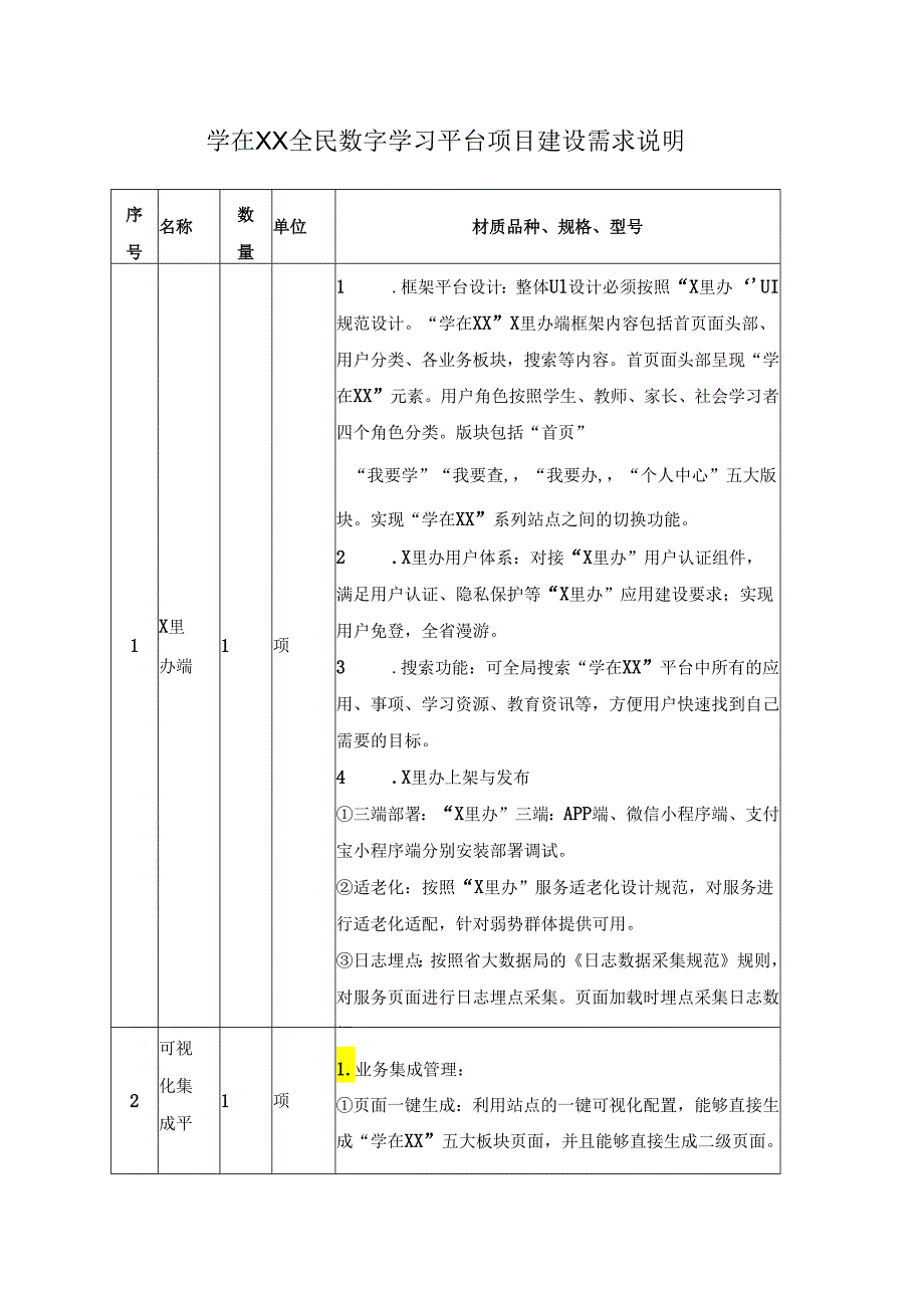 学在XX全民数字学习平台项目建设需求说明.docx_第1页